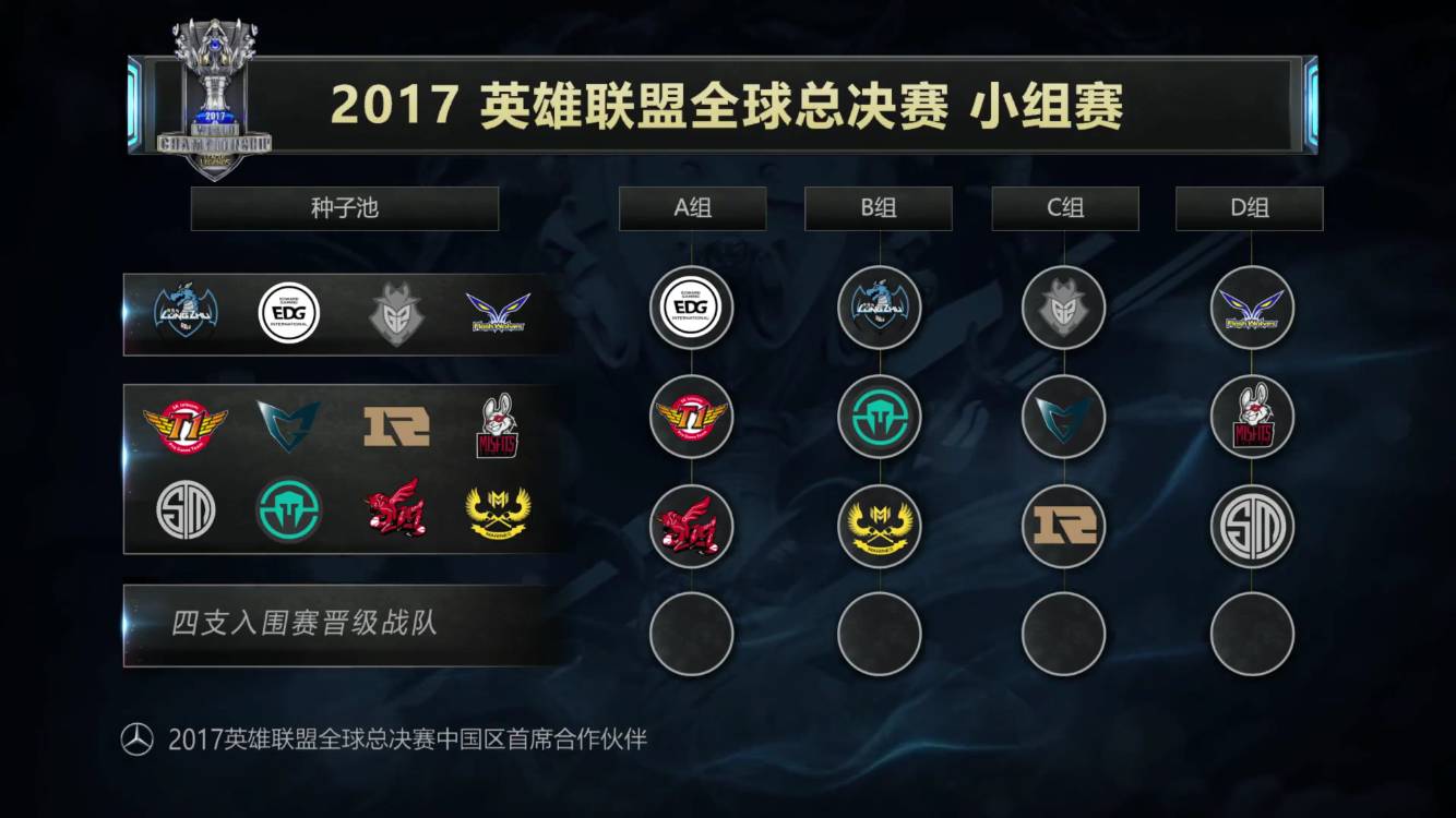叠加可延展